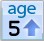 Min 5 years old above
